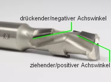 QUARKZMAN 10er-Pack 0,4mm Hartmetall-Fräser – CNC-Gravierbits Mit 3,175mm (1/8 Zoll) Schaft