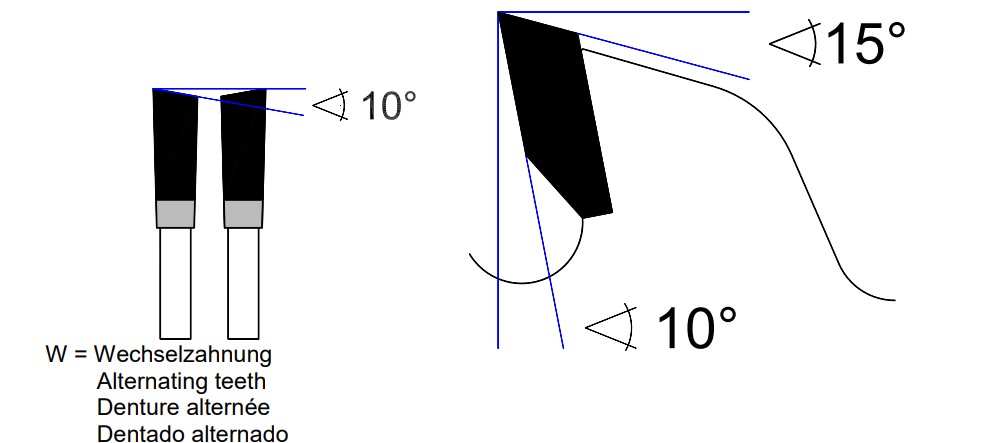 Wechselzahn_Geometrie