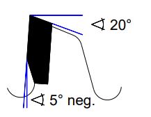 Alu_Kreissägezahn-negativ
