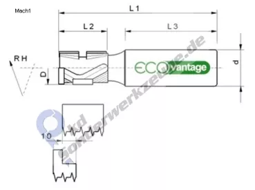 CNC Fräser, Leitz fräser, Leuco fräser, JSO Fräser, fräser cnc