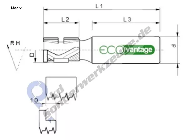 CNC Fräser, Leitz fräser, Leuco fräser, JSO Fräser, fräser cnc